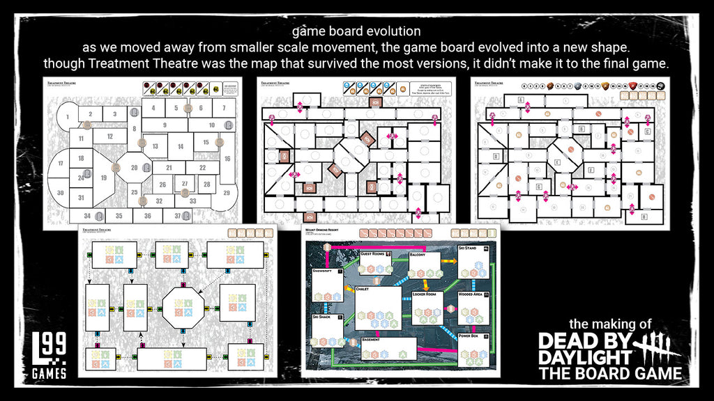 The Making of Dead by Daylight™: The Board Game (Part 3: High-Stakes Hide and Seek)