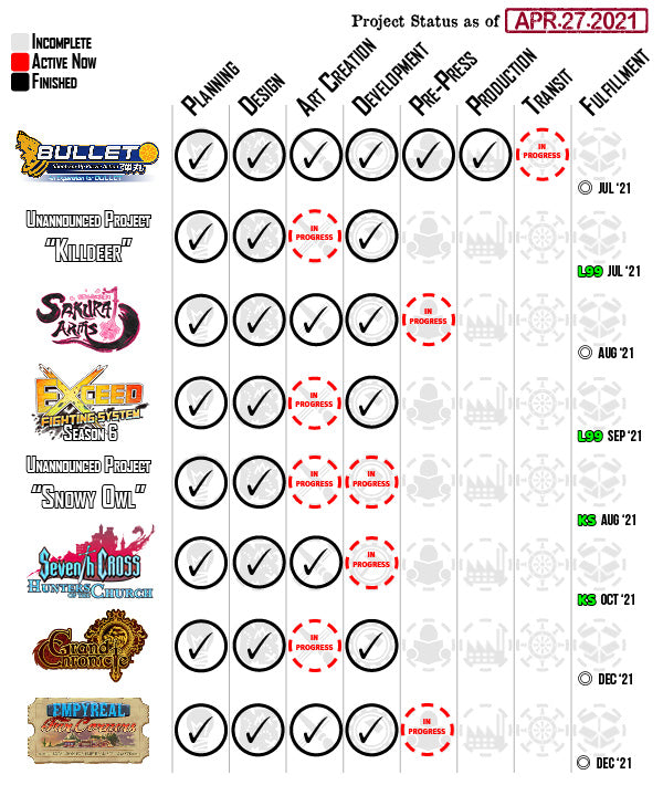 Empyreal, Grand Chronicle, New BC Promos, Old MB Promos