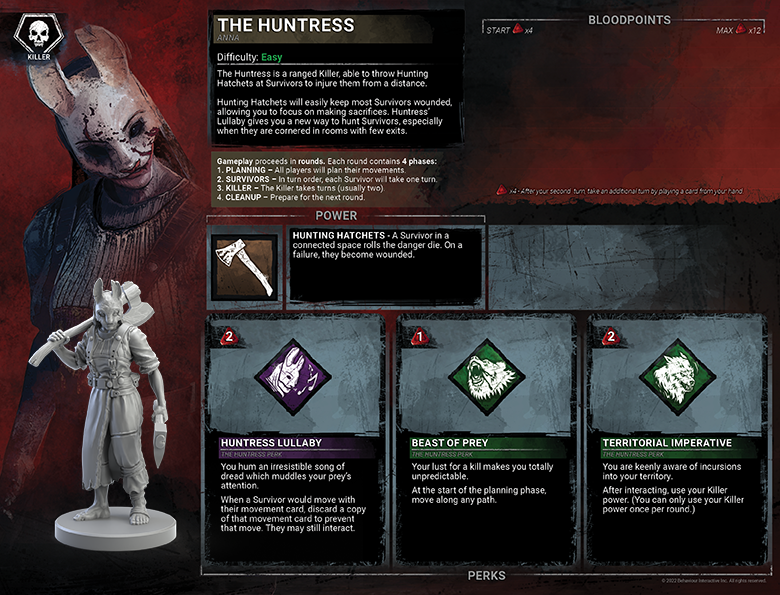 Dead by Daylight™: The Board Game - Malicious Expansion – Level 99 Dead by Daylight™: The Board Game - Malicious Expansion – Level 99