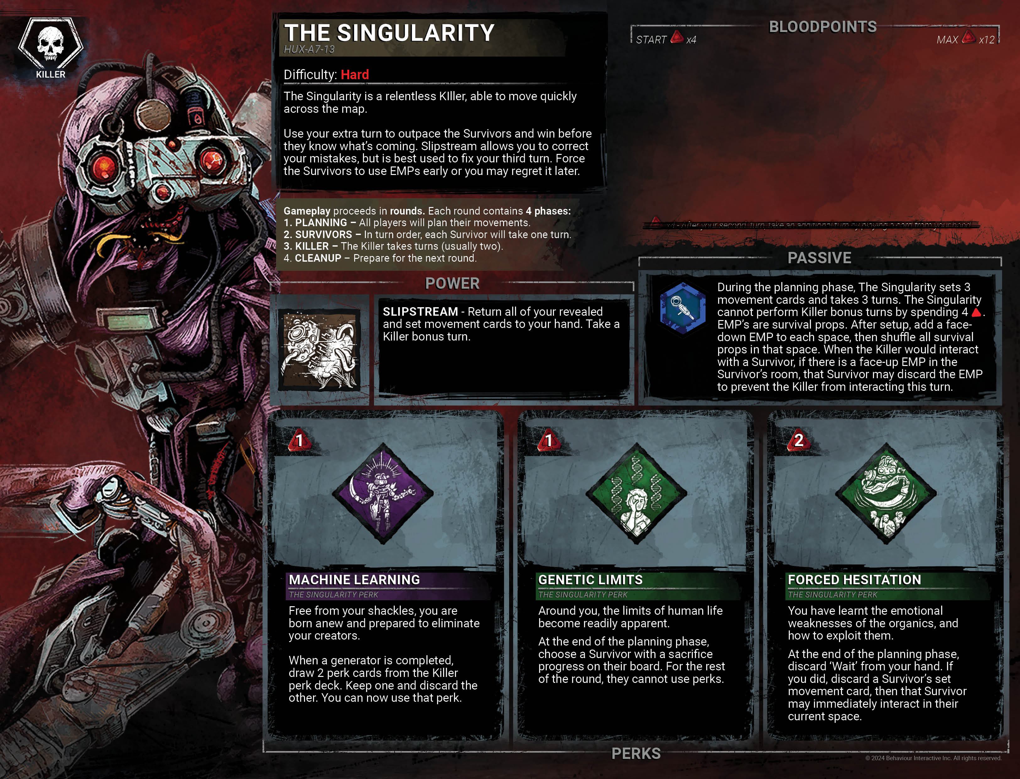 The best prices today for Dead by Daylight: The Board Game The best prices today for Dead by Daylight: The Board Game